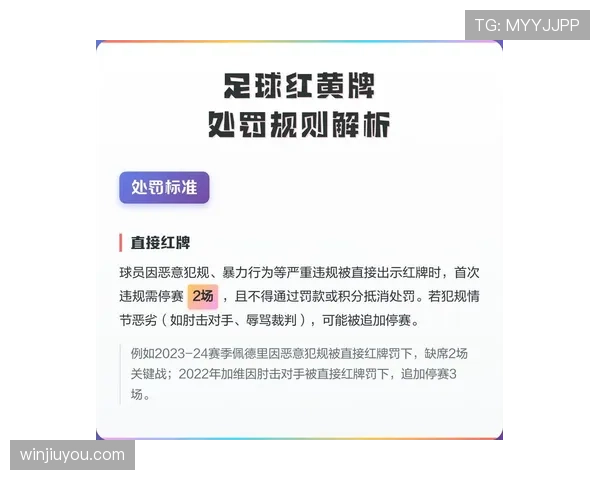 禁赛规则中累计黄牌与直接红牌的判定标准