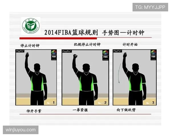 裁判手势规则解析：篮球比赛中常见手势什么意思？