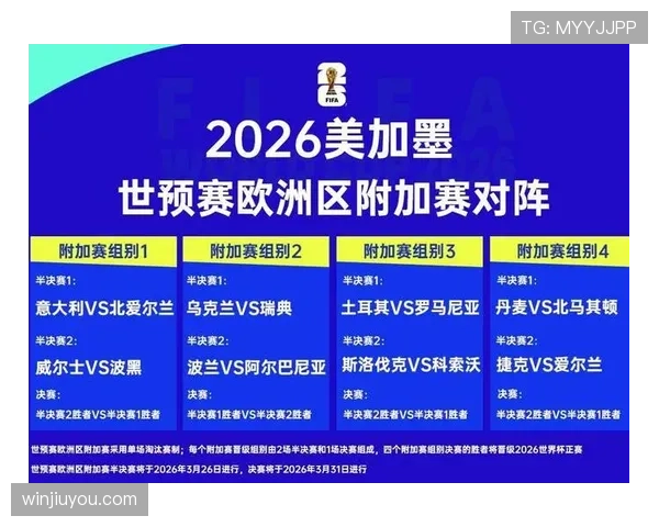 2026世界杯I组积分变化:末轮后排名正式确定 2026世界杯I组积分变化:末轮后排名正式确定