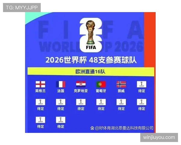 2026世界杯八强对阵回顾:挪威与英格兰争夺四强席位 2026世界杯八强对阵回顾:挪威与英格兰争夺四强席位