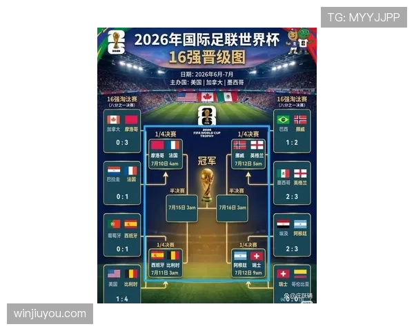 2026世界杯小组赛最终积分榜:各组出线球队一览 2026世界杯小组赛最终积分榜:各组出线球队一览